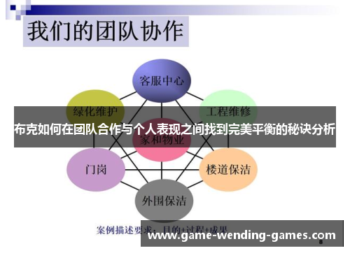 布克如何在团队合作与个人表现之间找到完美平衡的秘诀分析