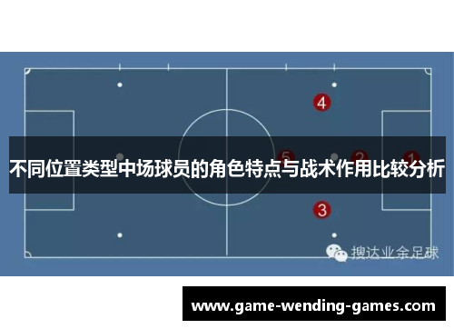 不同位置类型中场球员的角色特点与战术作用比较分析