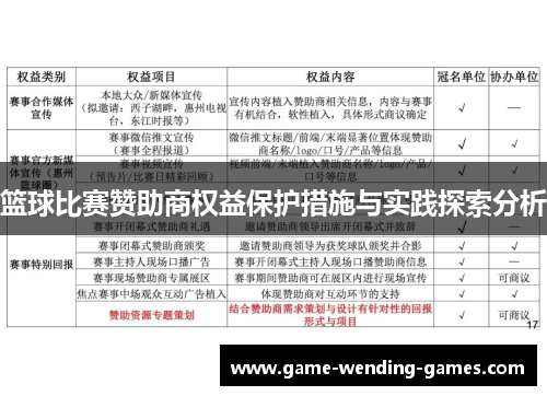 篮球比赛赞助商权益保护措施与实践探索分析