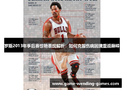 罗斯2013年季后赛惊艳表现解析：如何克服伤病困境重返巅峰