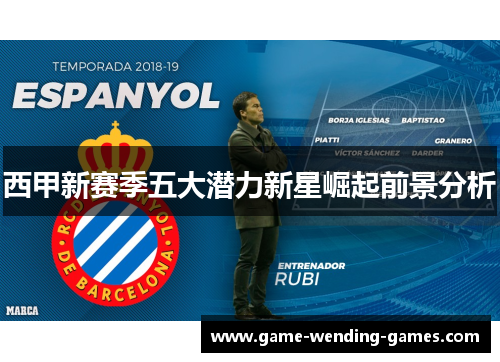 西甲新赛季五大潜力新星崛起前景分析