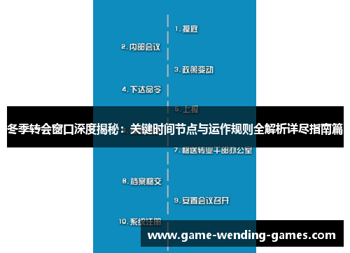 冬季转会窗口深度揭秘：关键时间节点与运作规则全解析详尽指南篇