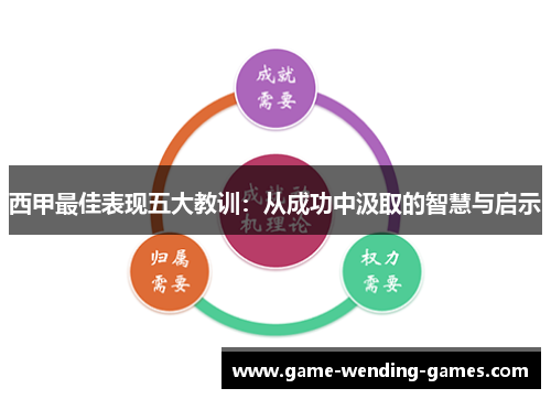 西甲最佳表现五大教训：从成功中汲取的智慧与启示