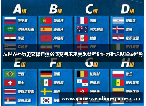 从世界杯历史交锋看强弱演变与未来赛果参考价值分析深度解读趋势